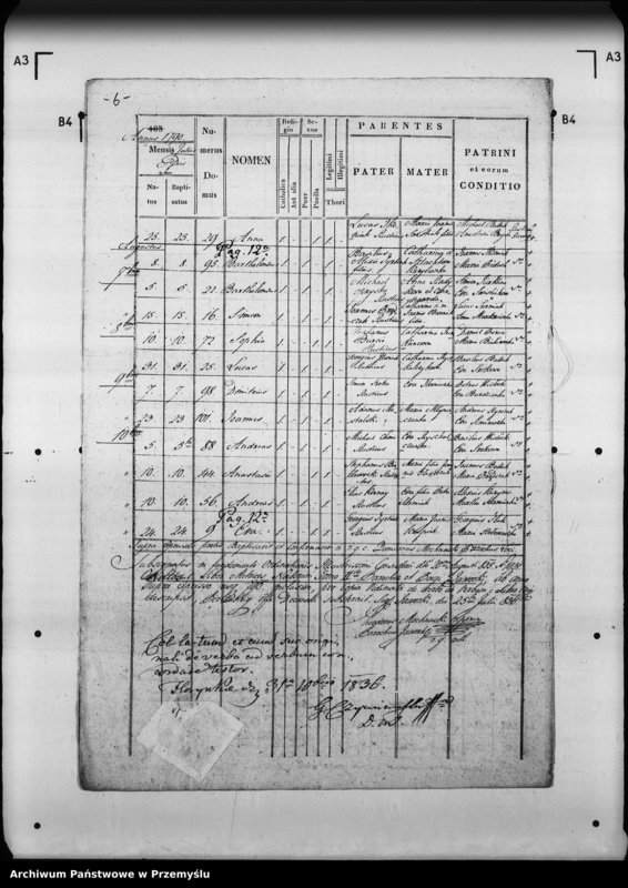 image.from.unit.number "[Kopie ksiąg metrykalnych parafii Jaworki z filiami Biała Woda, Czarna Woda (dekanat Muszyna)]"