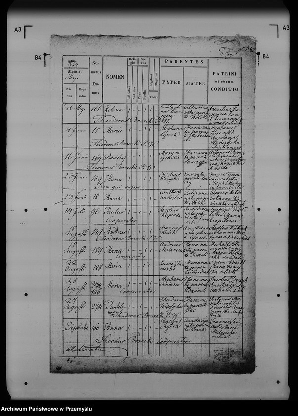 image.from.unit.number "[Kopie ksiąg metrykalnych parafii Wyszatyce (dekanat Radymno)]"