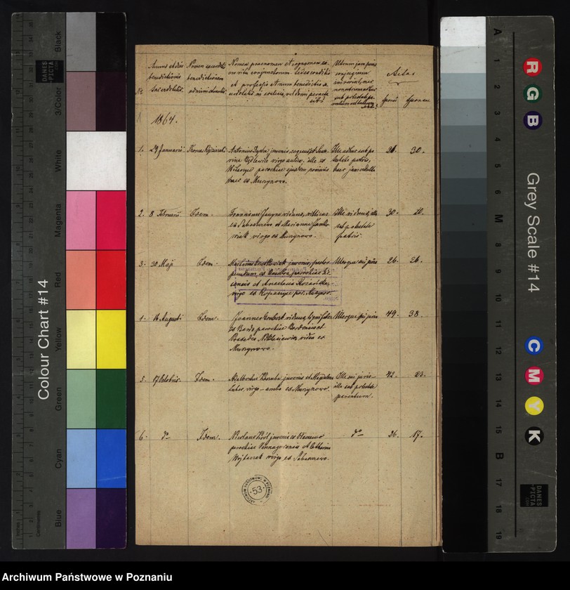 image.from.unit.number "Copia libri copulatorum"