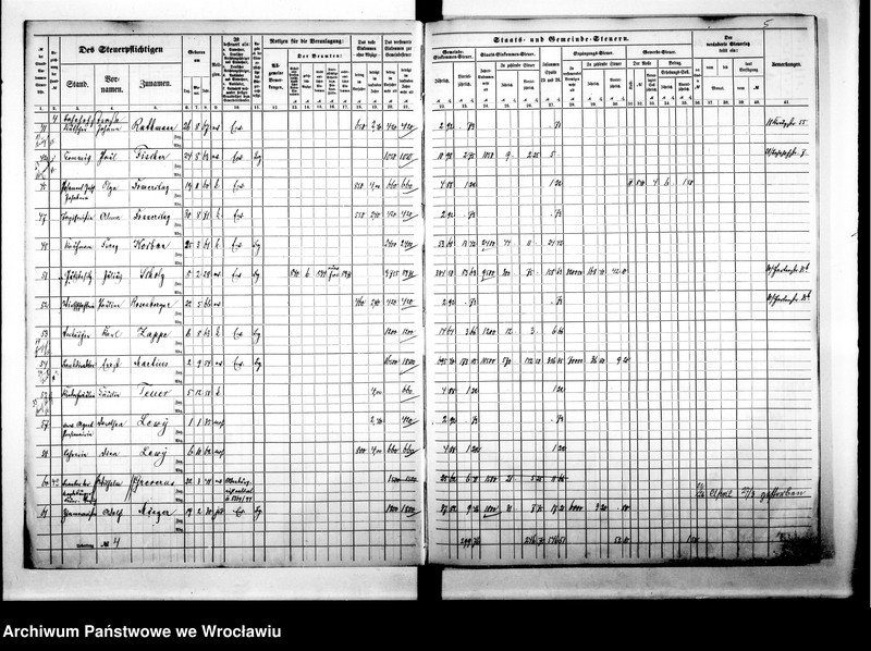 image.from.unit.number "Steuerrole"