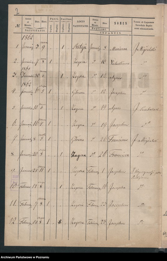 Obraz 3 z jednostki "Księga urodzeń"