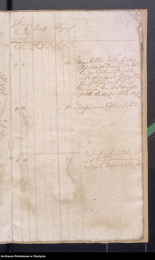 image.from.unit.number "Kobultische Kirchen Jahres Rechnung über Einnahme und Ausgabe Geld"