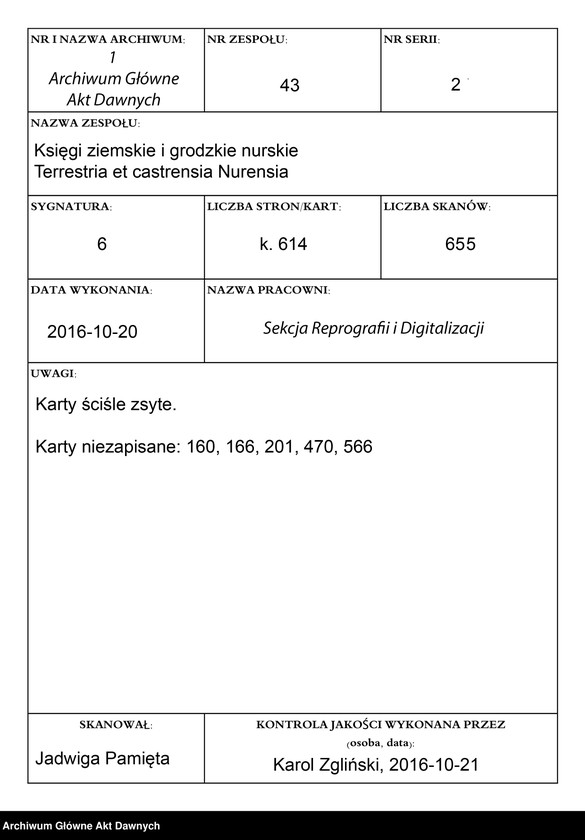 image.from.unit.number "Nurskie ziemskie relacje oblaty"