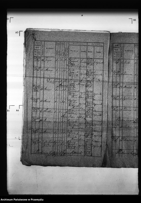 image.from.unit.number "[Kopie ksiąg metrykalnych parafii Smolna (dekanat Podbuż)]"