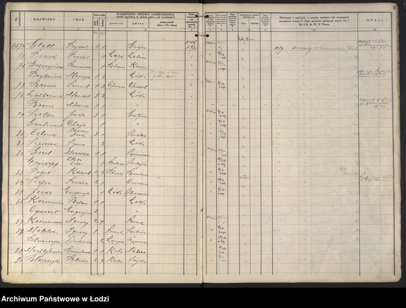 image.from.unit.number "Księga kontroli ruchu ludności (rejestr osób przybywających do gminy) Łódź, komisariat I, t. II nr 3456-6785"