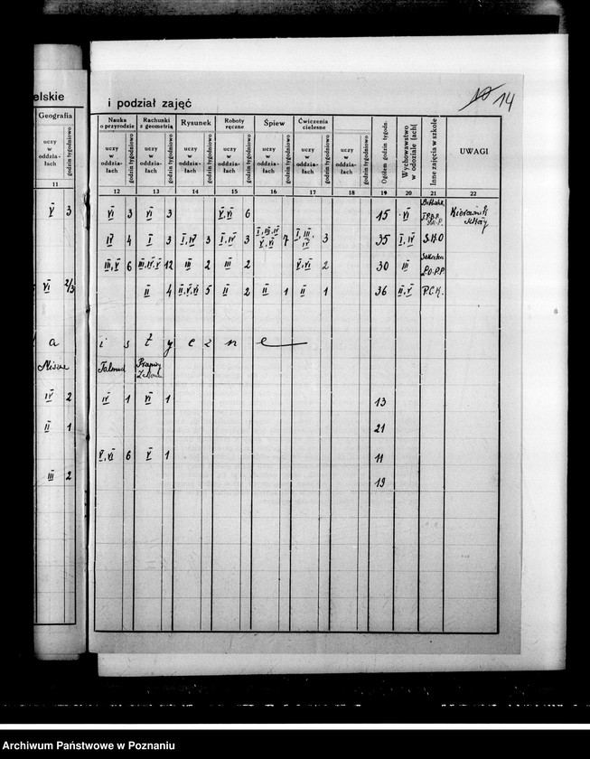 Obraz 18 z jednostki "Prywatna Szkoła Powszechna z polskim i hebrajskim językiem nauczania "Tachkemoni" w Kaliszu"