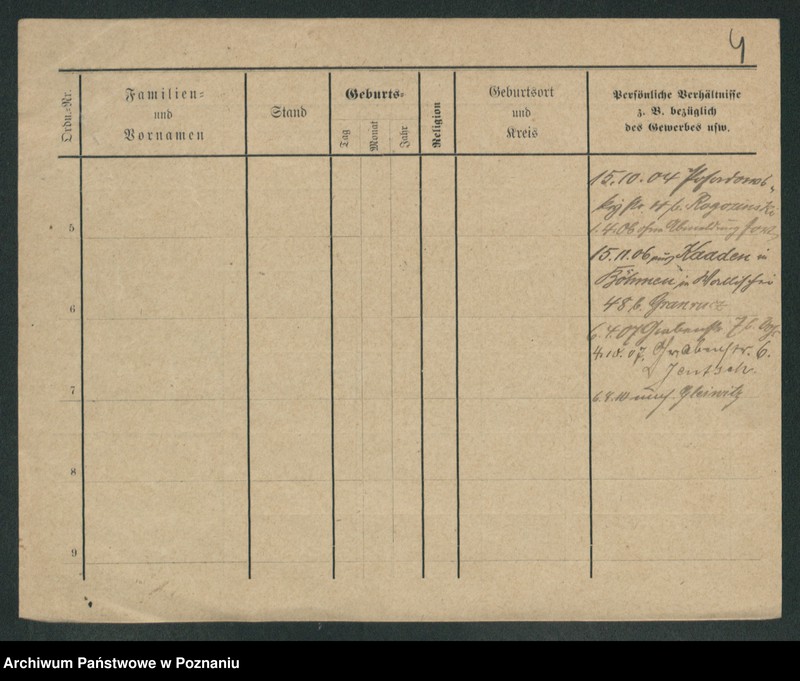 image.from.unit.number "Richter (samotni) - Ricman (Ritz...)"