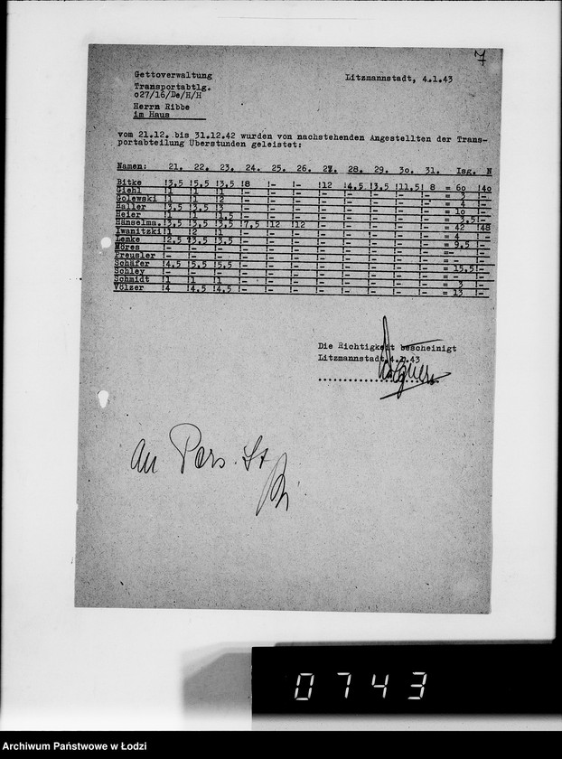 Obraz 11 z jednostki "Überstunden"