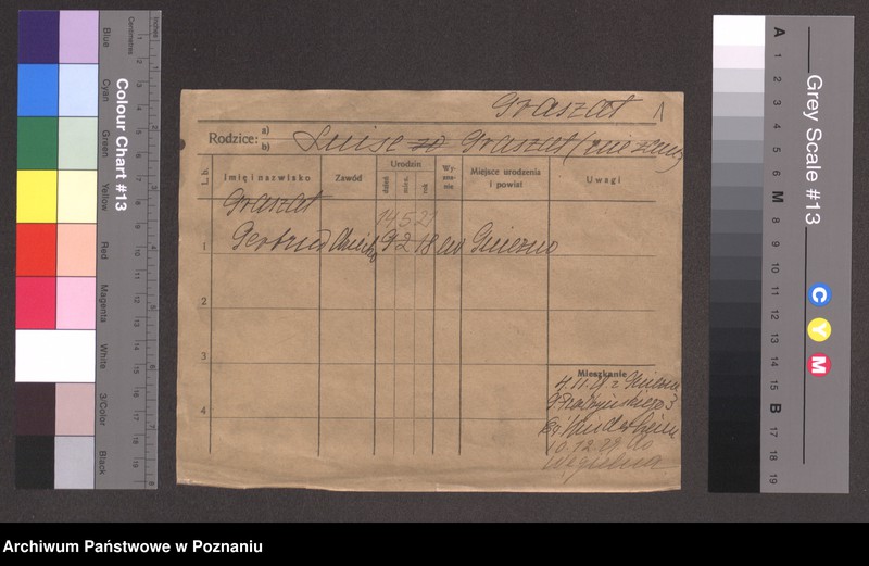 image.from.unit.number "Graszat - Grefling"