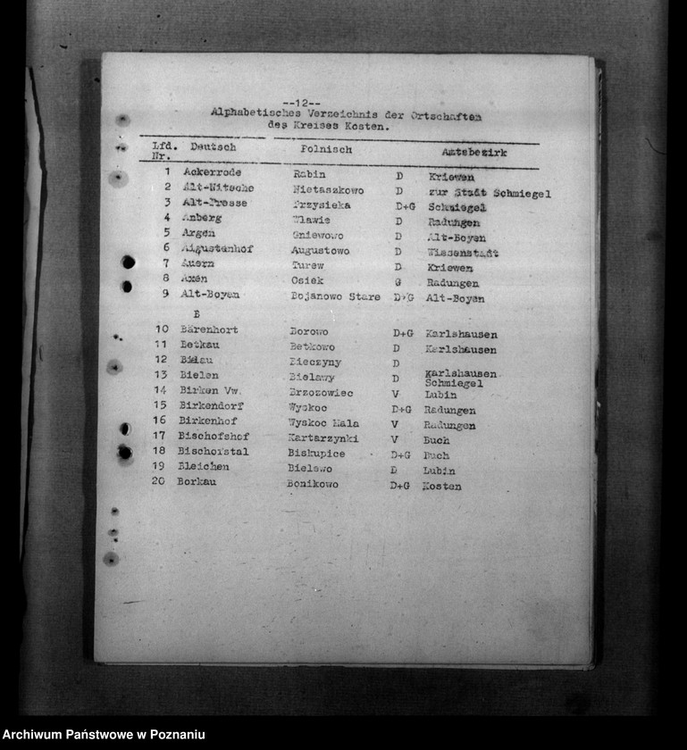 Obraz 16 z jednostki "Ortsverzeichnis des Kreises Kosten"