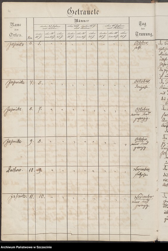 image.from.unit.number "Register der Getraueten von Jasenitz (Jasienica) 1859 bis."
