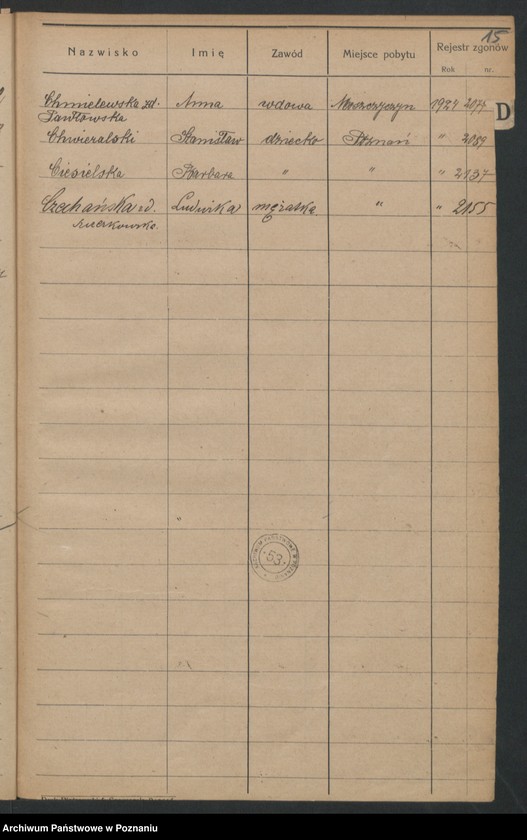 image.from.unit.number "Spis alfabetyczny zgonów za 1924"