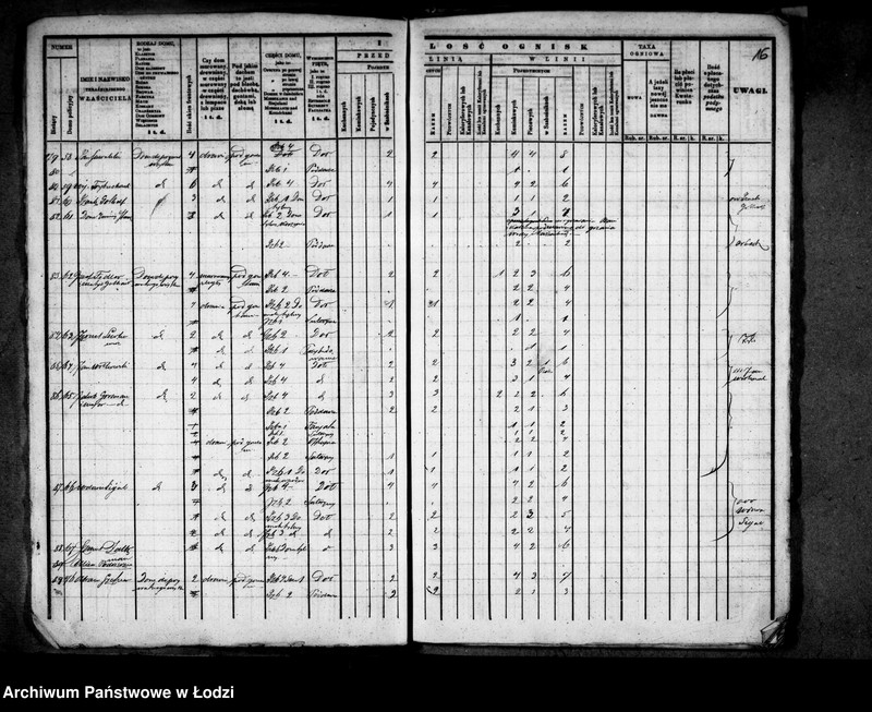 Obraz 19 z jednostki "Akta tyczące się spisu ognisk i opłaty od tychże"