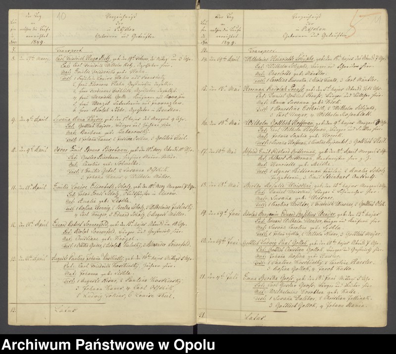 image.from.unit.number "Die Duplikate der Kirchenbücher von Pitschen evgl. [evangelisch] 1849-1861 kath. [katholisch] 1850-1861"