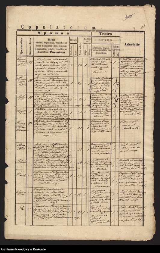 Obraz 12 z jednostki "[Księga małżeństw]"