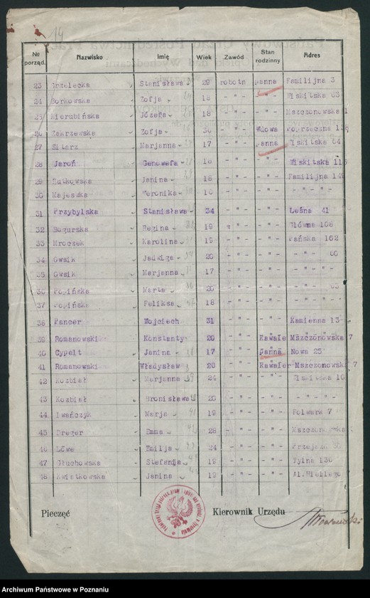 Obraz 15 z jednostki "[Robotnicy sezonowi zatrudnieni w rolnictwie]"