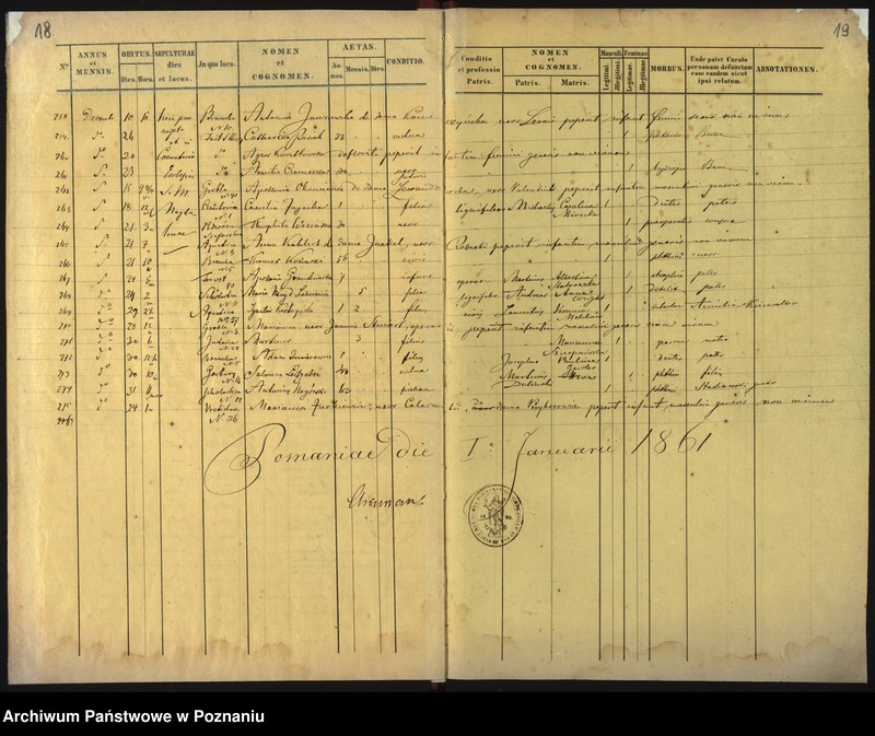 Obraz 12 z jednostki "Księga zgonów"