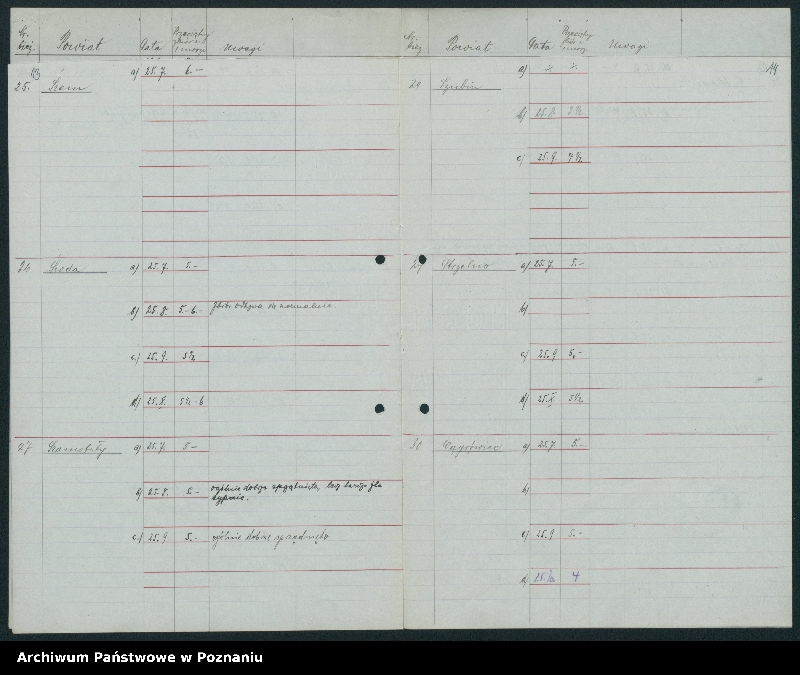 Obraz 11 z jednostki "[Statystyka plonów]"