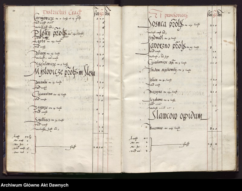 image.from.unit.number "Regestrum perceptorum --- districtus Cracoviensis Proschoviensisque etc. totius palatinatus Cracoviensis rate utriusque --- iuxta decretum conventus g[ene]ralis Cracoviensis ---."