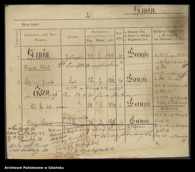 image.from.unit.number "Karty meldunkowe: Kmiecikowski - Knast"