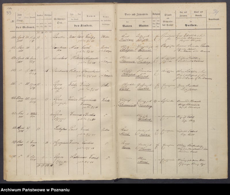 Obraz 20 z jednostki "Taufbuch"