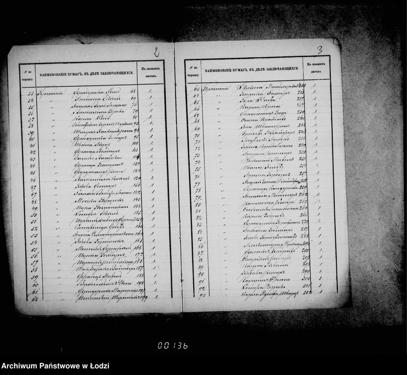 Obraz 7 z jednostki "O torgovyvh i promyšlennych dokumentach [część 4]"