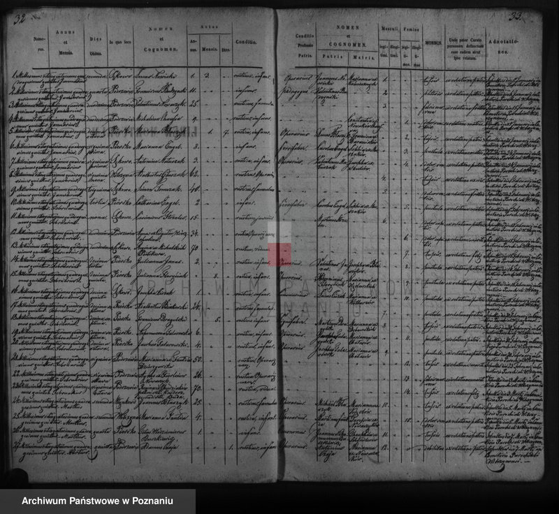 Obraz 18 z jednostki "Duplicat copulatorum, baptisatorum, mortuorum"