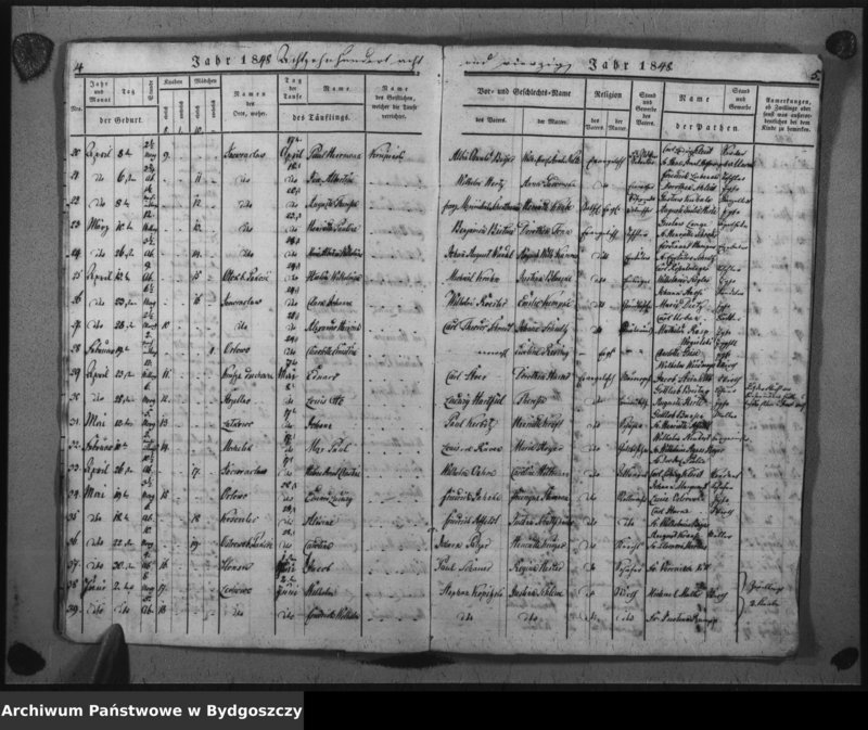 image.from.unit.number "Duplikat der Taufregister der evangelischen Stadt- und Landgemeinden Inowrazlaw Jahr 1848"