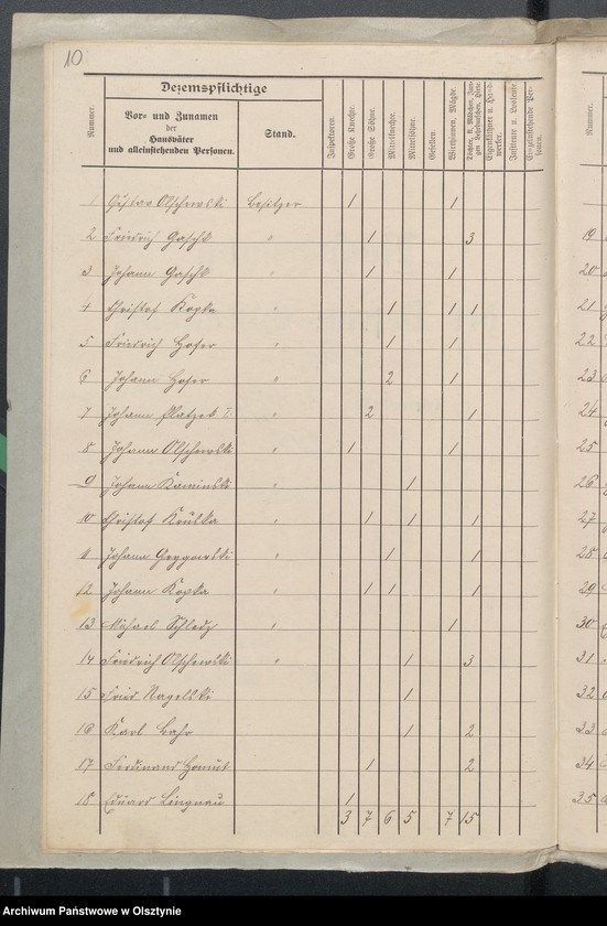 image.from.unit.number "Nachweisungen der Kirchendecems aus dem Kirchspiel Seehesten"