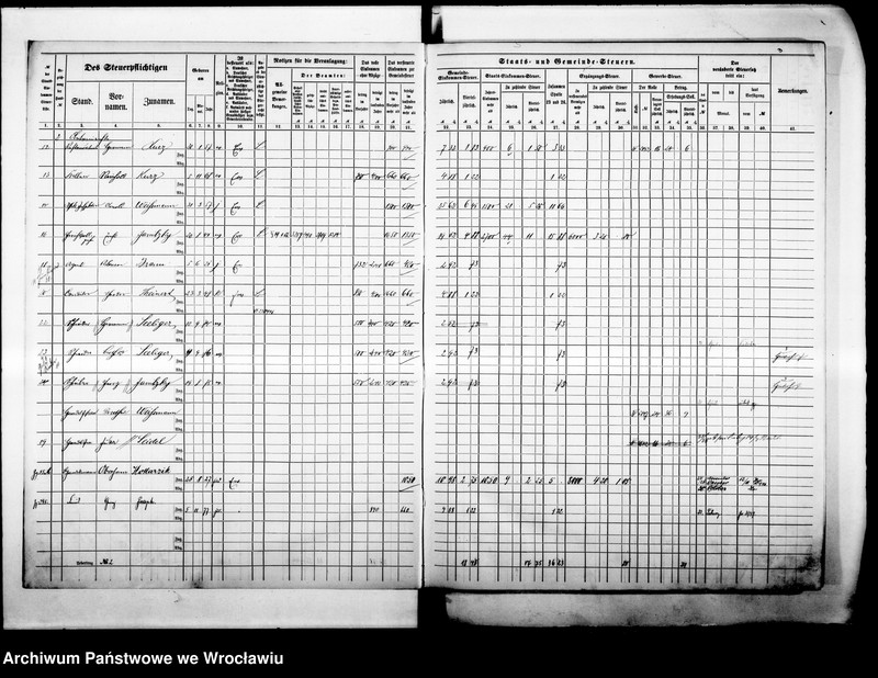 image.from.unit.number "Steuerrole"