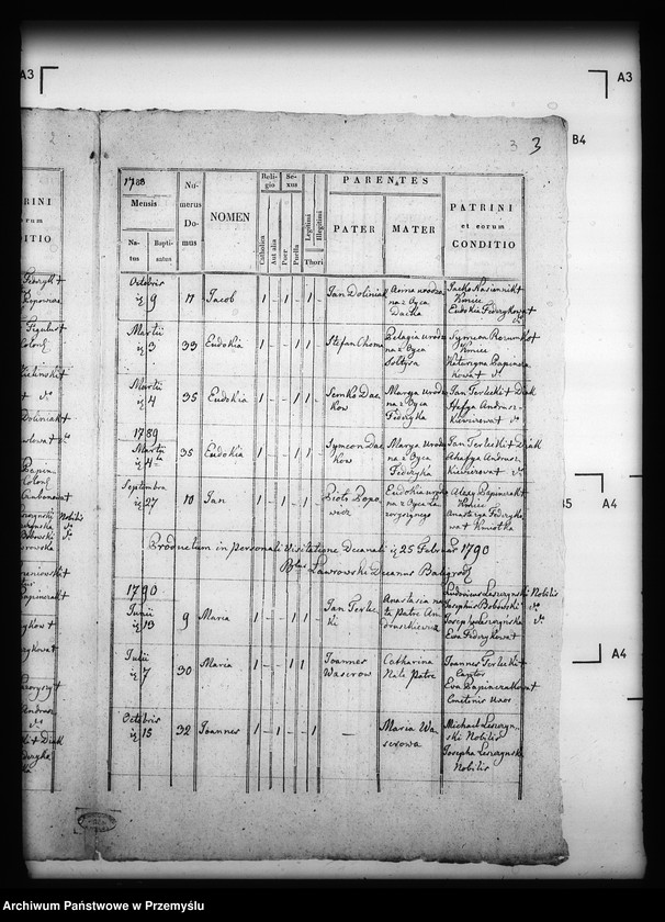 image.from.unit.number "[Kopie ksiąg metrykalnych parafii Łopienka z filiami Buk i Tyskowa (dekanat Cisna)]"