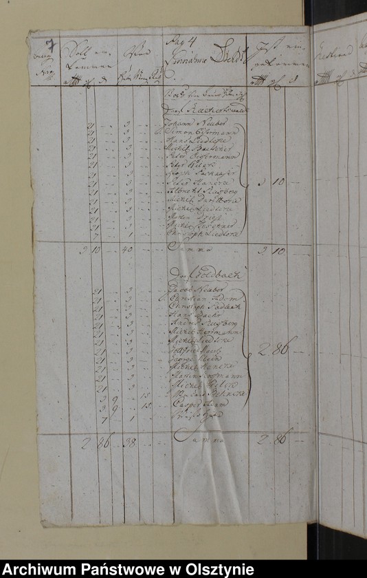 image.from.unit.number "Jahr Kirchen Rechnung der Silberbachschen Kirche aller Einnahme und Ausgabe wie auch Bau-Rechnung"