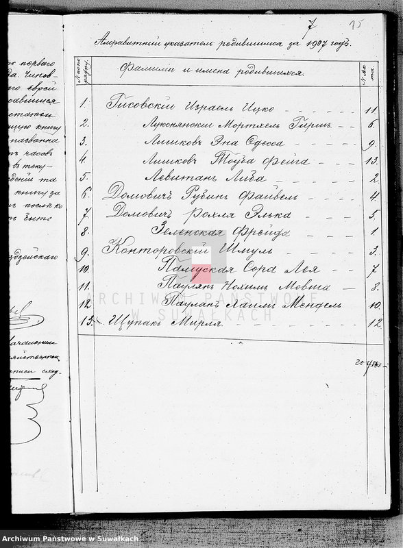 image.from.unit.number "Kopia s unikata aktov graždanskogo sostojanija o rodivšichsja, brakosoetavšichsja i umeršich po Lozdzejskomu božničnomu okrugu za 1907 god"