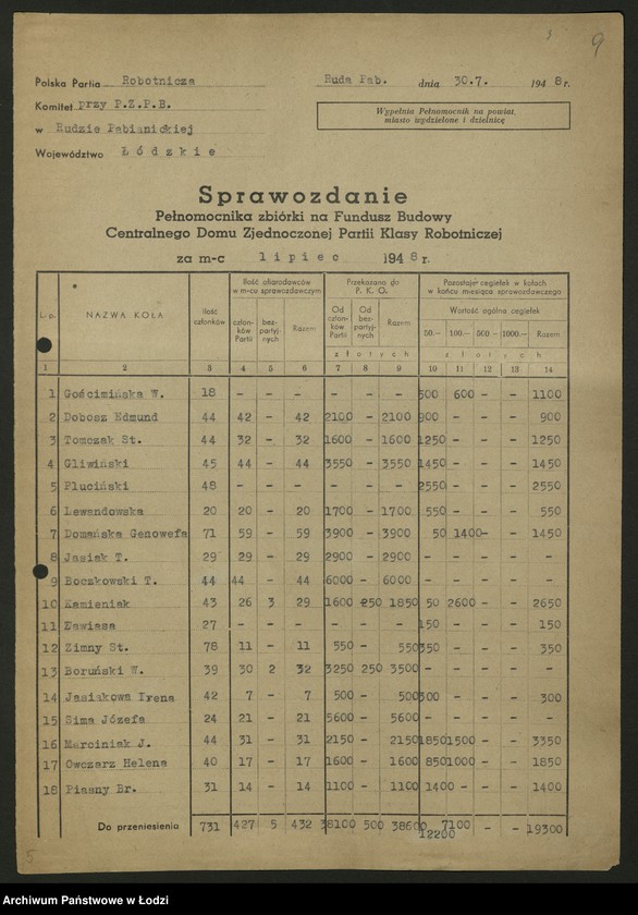 Obraz 10 z jednostki "Sprawozdania zakładów wydzielonych ze zbiórki na Fundusz Budowy Centralnego Domu Partii"