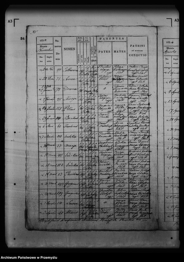 image.from.unit.number "[Kopie ksiąg metrykalnych parafii Starzawa (dekanat Medyka)]"