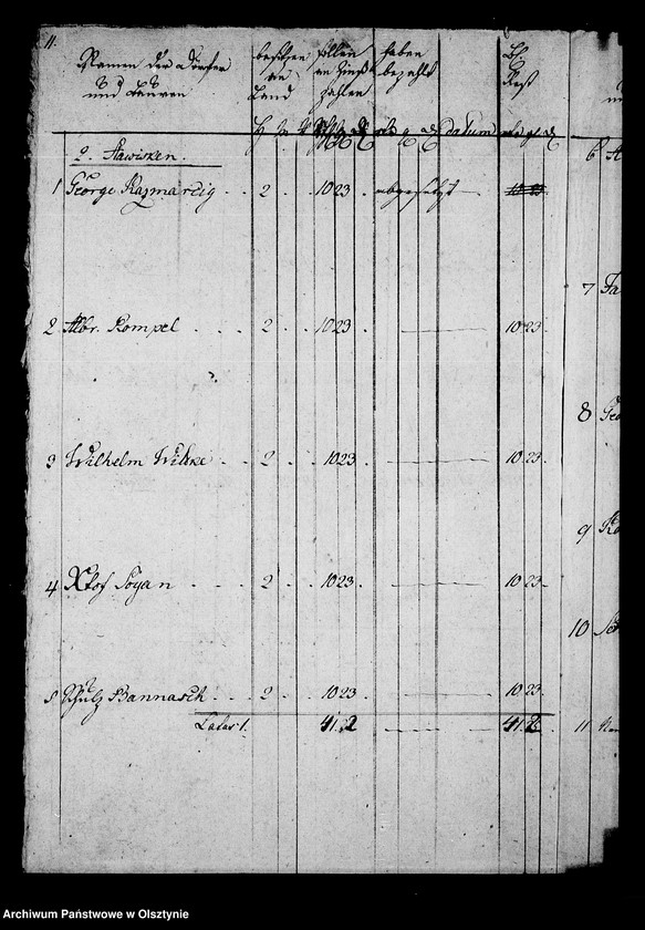 image.from.unit.number "No. 2 /Zins Manual für kleine Arrenden, Krug- u. Bauerhuben/"