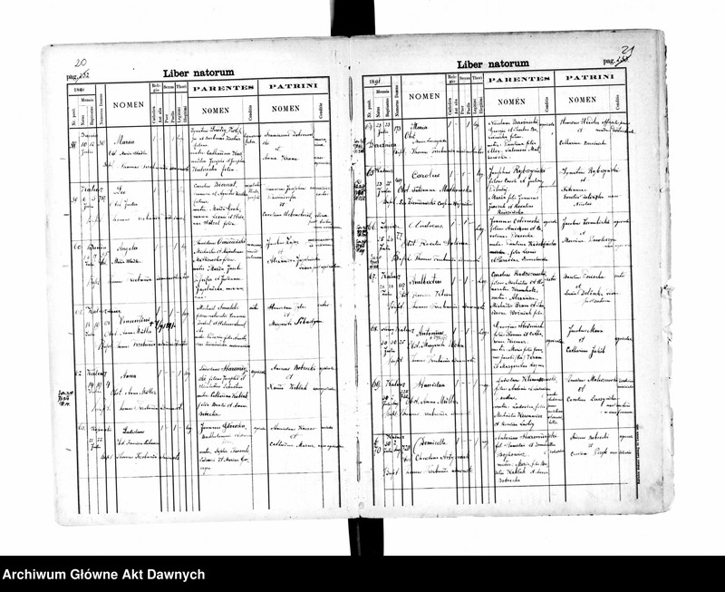 image.from.unit.number "Parafia: Kałusz. Dekanat: Dolina. Księga metrykalna urodzeń dla całej parafii."