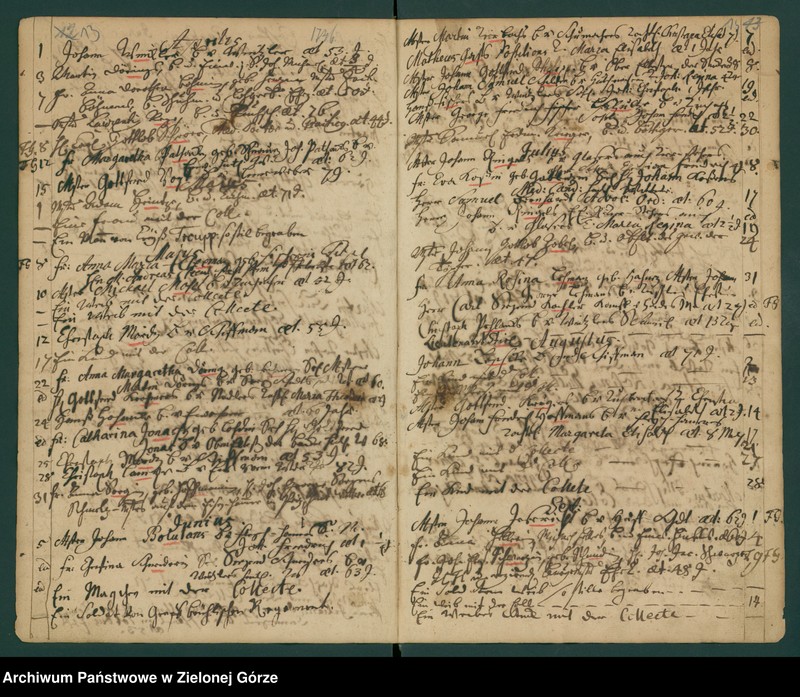 image.from.unit.number "Todregister"