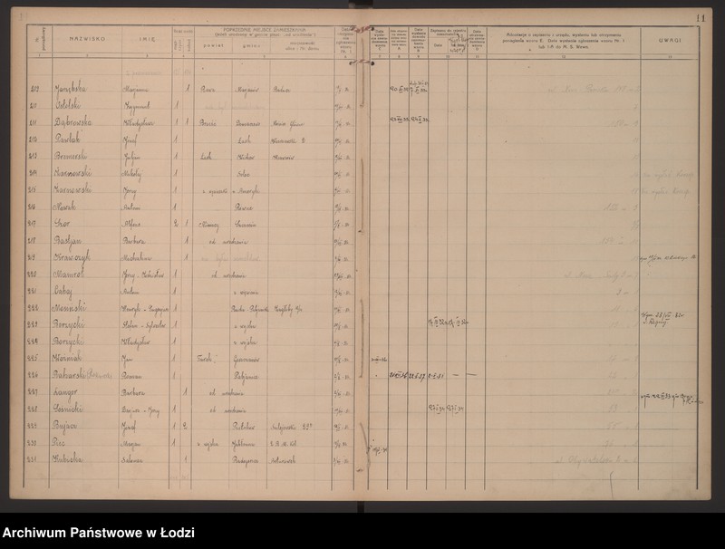 Obraz 14 z jednostki "Księga kontroli ruchu ludności (rejestr osób przybywających do gminy) Łódź, zameldowania pozaankietowe, komisariat XII, nr 1-769"