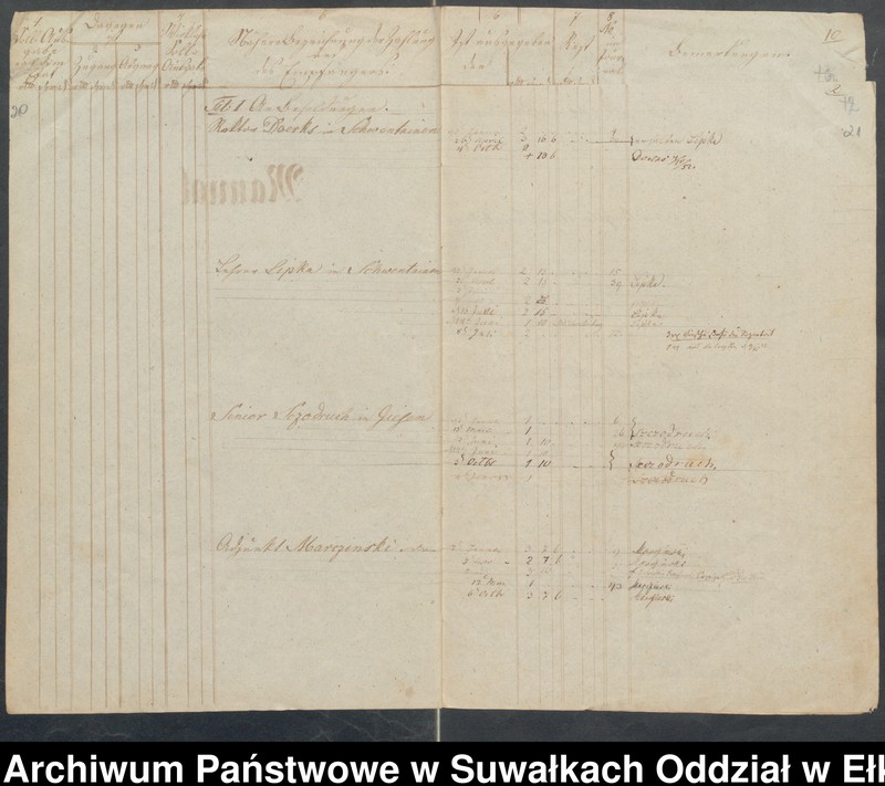 image.from.unit.number "Manual der Schul Kasse zu Schwentainen pro 1852. Einnahme Ausgabe"