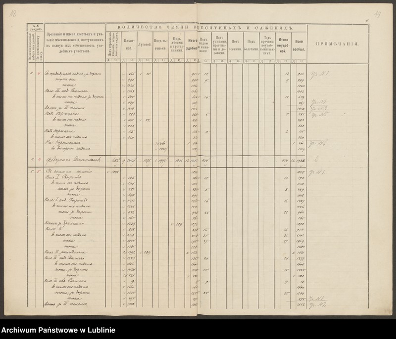 image.from.unit.number "Dąbrowa, Gmina: Łochów"