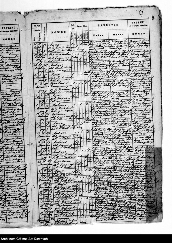 image.from.unit.number "Parafia: Barysz. Dekanat: Buczacz. Kopie z ksiąg metrykalnych ur., śl., zg. dla całej parafii (miasto Barysz i wsie)."