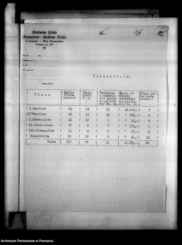 Obraz 19 z jednostki "Państwowa Szkoła Przemysłowo Handlowa Żeńska- Leszno [wykaz abiturientek]"
