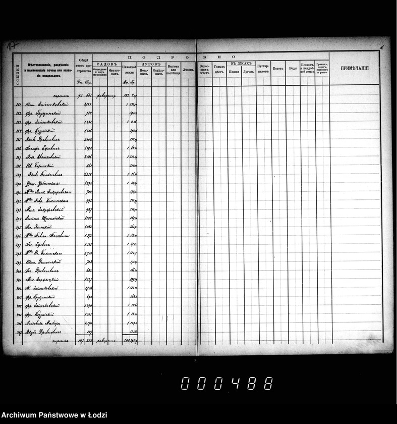 Obraz 20 z jednostki "Meževoj reestr goroda Lodzi"