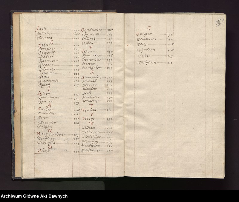 image.from.unit.number "[Rejestr poborowy woj. krakowskiego]."