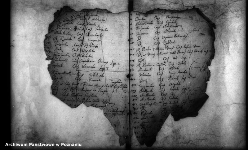 Obraz 4 z jednostki "Inscriptiones, resignationes [protocollon]"