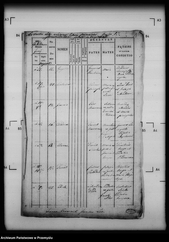image.from.unit.number "[Kopie ksiąg metrykalnych parafii Przedzielnica z filiami Grabownica, Hubice, Podmojsce (dekanat Dobromil)]"