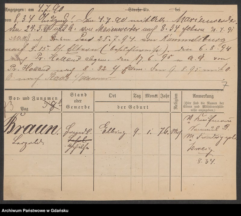 image.from.unit.number "Karty meldunkowe: Braun L. - Breginski"