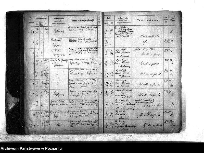 Obraz 6 z jednostki "Dziennik od nr. 5261 - 7590"