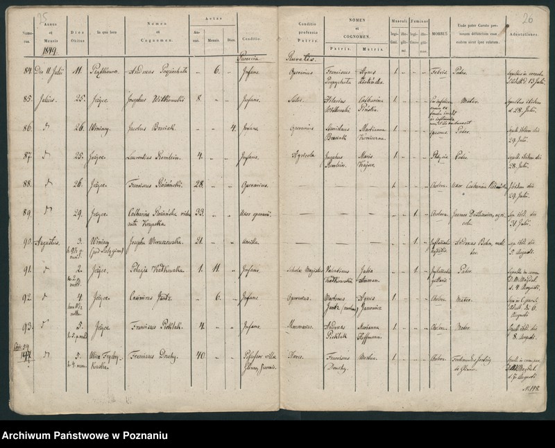 Obraz 15 z jednostki "Księga zgonów"